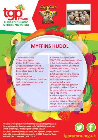 Myffins Hudol
