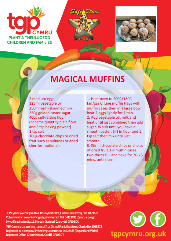 Magical Muffins