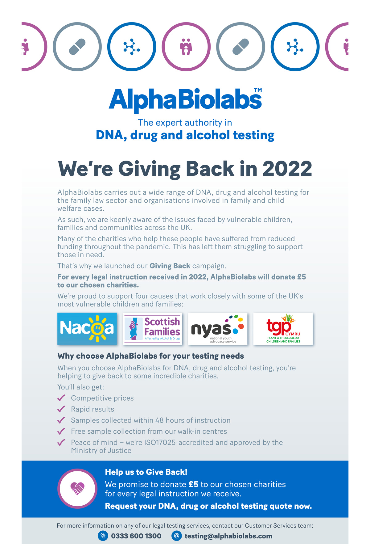 AlphaBiolabs poster